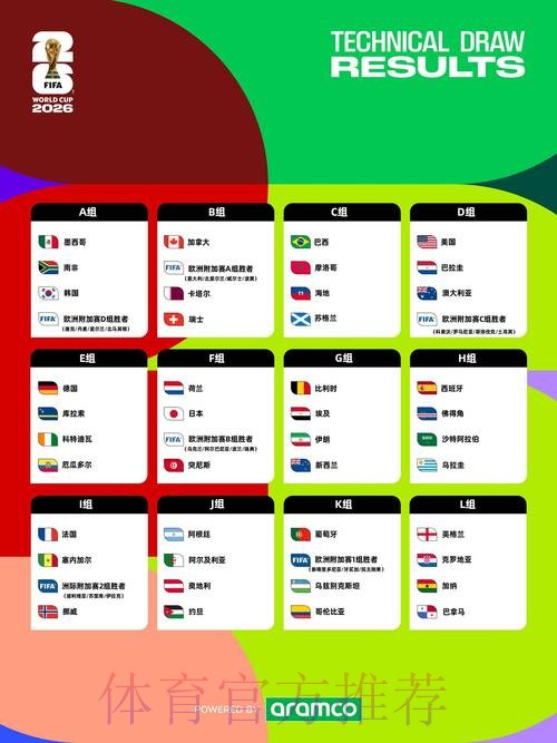 2026世界杯直播一览比赛时间表查询入口 2026世界杯直播一览比赛时间表查询入口