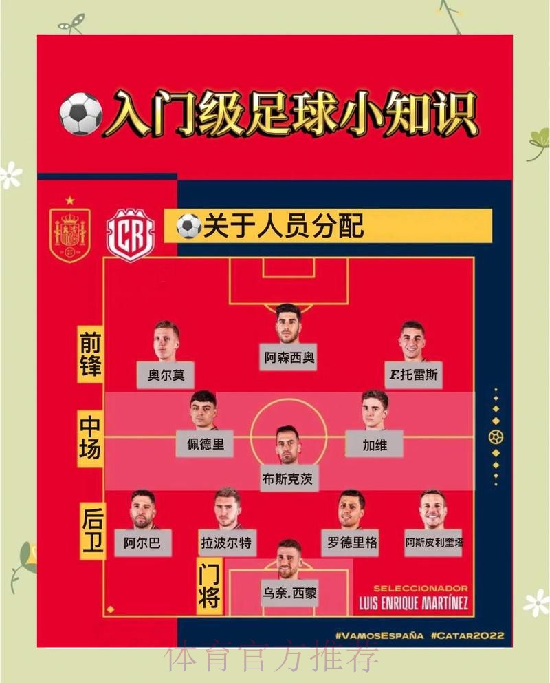 如何正确干世界杯比赛下注 如何正确干世界杯比赛下注