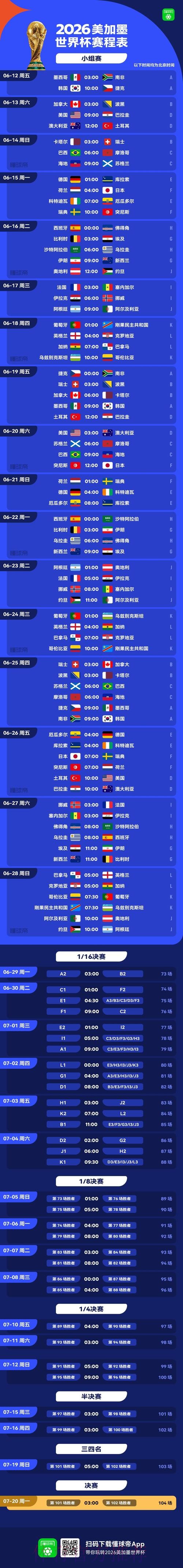 2026世界杯赛程与精彩预测 2026世界杯赛程与精彩预测