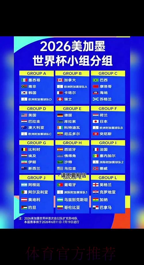 2026世界杯完整赛程高清版赛事详情怎么看 2026世界杯完整赛程高清版赛事详情怎么看
