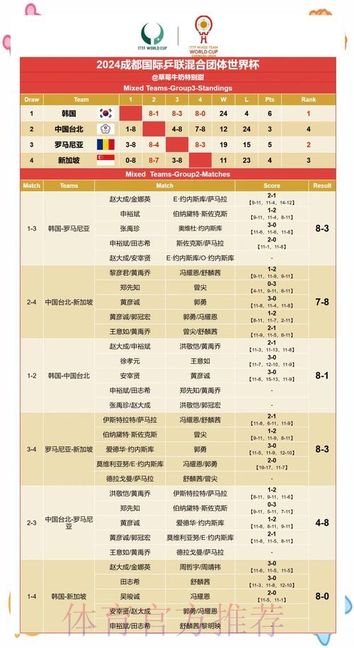 专家深度解析世界杯赛果预测 专家深度解析世界杯赛果预测